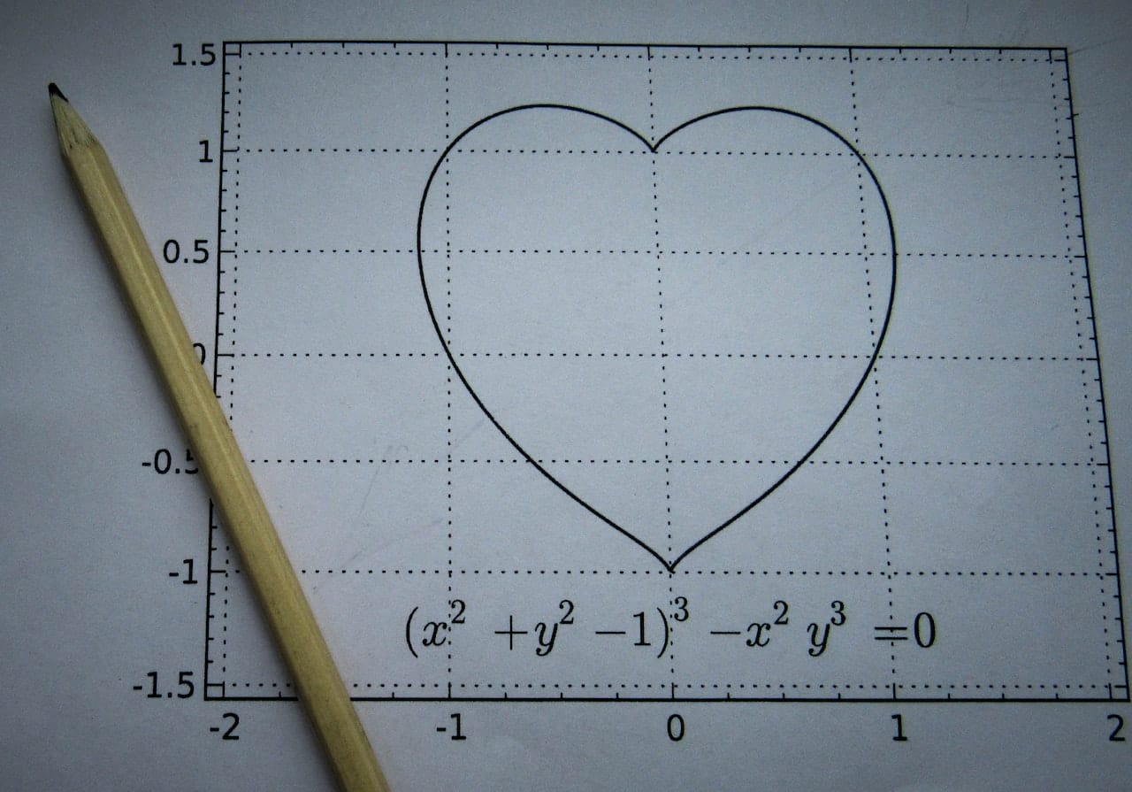 Equations & Inéquations