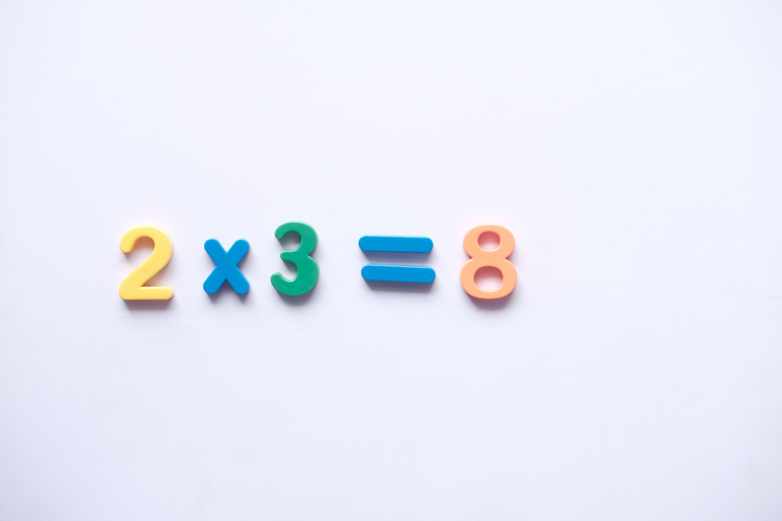Multiplier des nombres relatifs