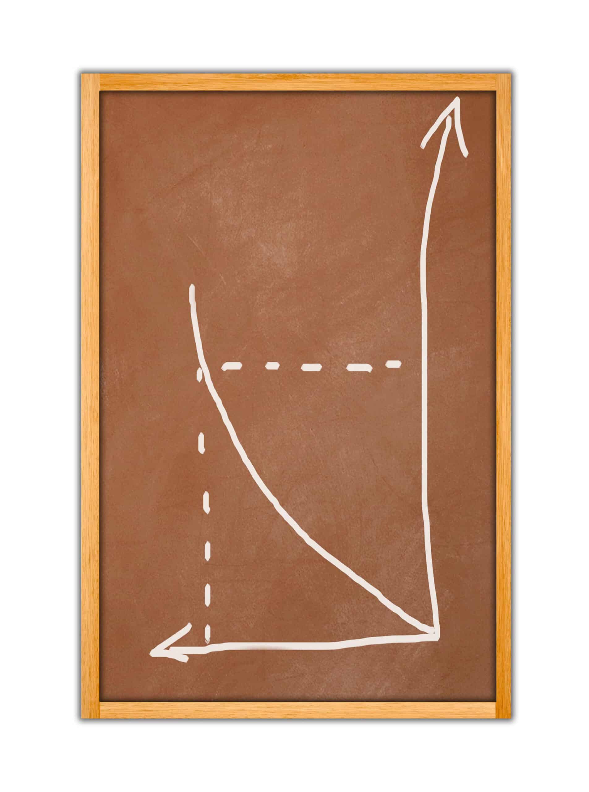 Placer des points dans un repère